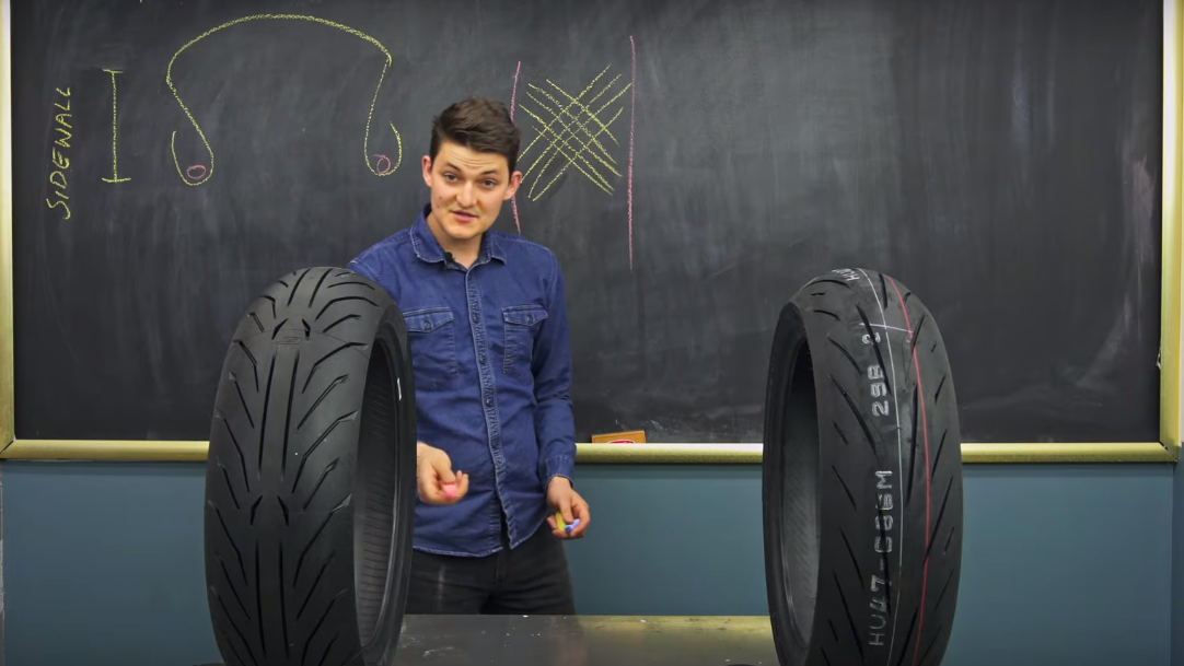 FortNine Tyres